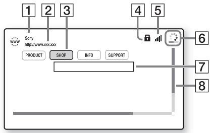SONY BDV-NF620 - Affichage du navigateur Internet - 1