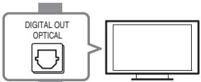SONY BDV-NF620 - Connexions audio - 3