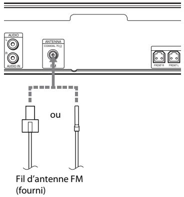 SONY BDV-NF620 - Connexion de l'antenne - 1