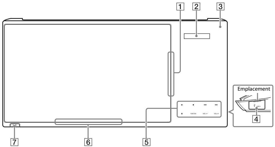 SONY BDV-NF620 - Façade - 1