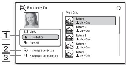 SONY BDV-NF620 - Recherche d'informations sur des fichiers video/audio - 1