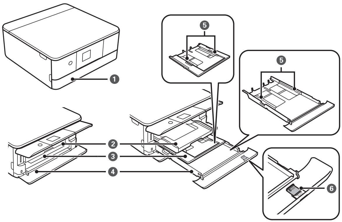 EPSON XP-6005 - Nom et fonction des pieces - 3