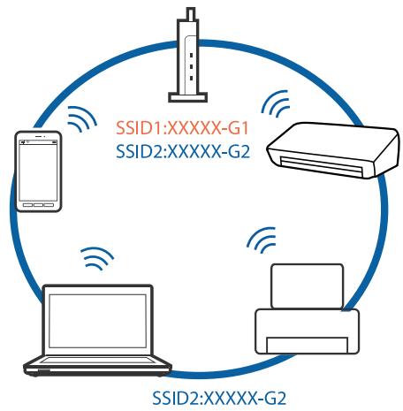 EPSON XP-6005 - Résolution de problèmes - 4