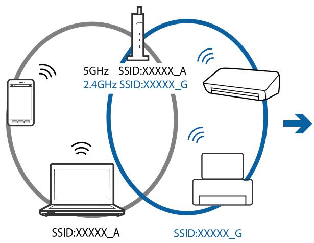 EPSON XP-6005 - Résolution de problèmes - 1