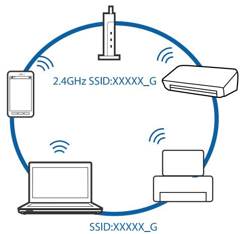 EPSON XP-6005 - Résolution de problèmes - 2