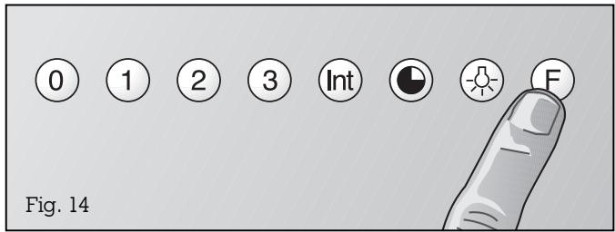 GAGGENAU AI200AI201AI202AI203 - Attention : - 1