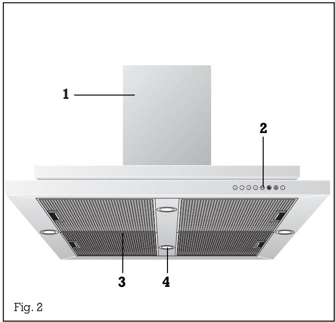 GAGGENAU AI200AI201AI202AI203 - Equipement - 1
