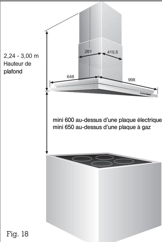 GAGGENAU AI200AI201AI202AI203 - Remarque: - 1
