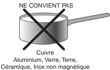 SCHOLTES TI6312NR - Récipients à utiliser - 2