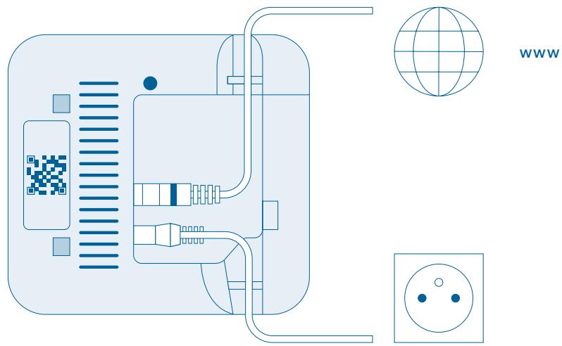BOSCH 4374401SS - Installation du contrôleur - 1