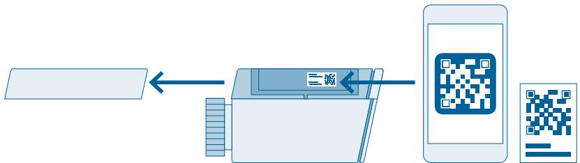 BOSCH 4374401SS - Avant de commencer - 4