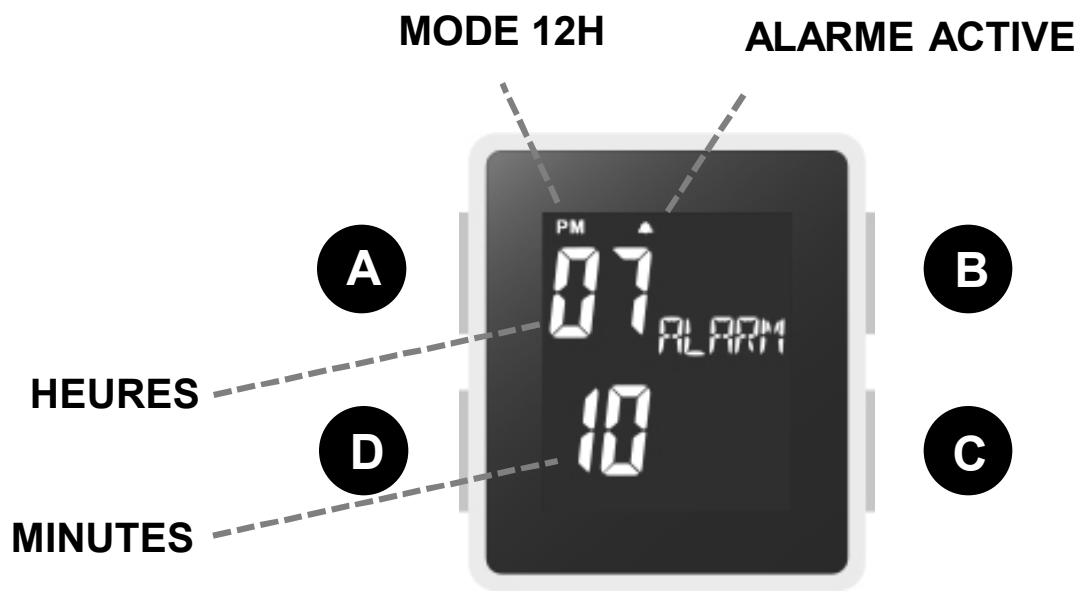 ISET iSET WATCH JAUNE - ALARME - 1