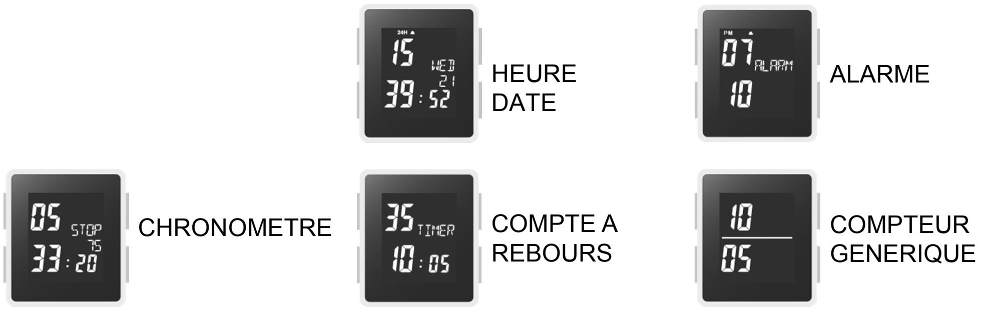 ISET iSET WATCH JAUNE - LES AUTRES FONCTIONS - 1
