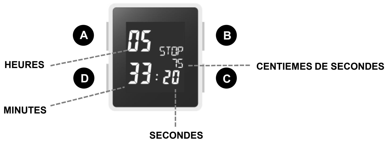 ISET iSET WATCH JAUNE - CHRONOMETRE - 1