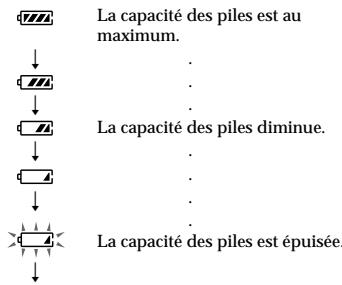 SONY DE 351 L BLEU - Utilisation de piles sèches - 4