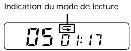 SONY DE 351 L BLEU - Sélection du mode de lecture - 2