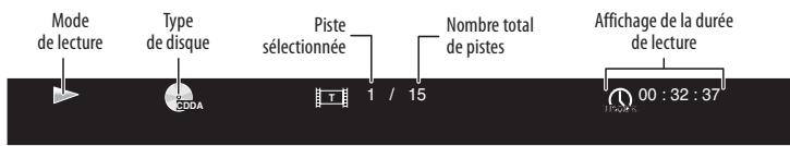 HARMAN KARDON BDS-403 - Lecture de CD audio - 1