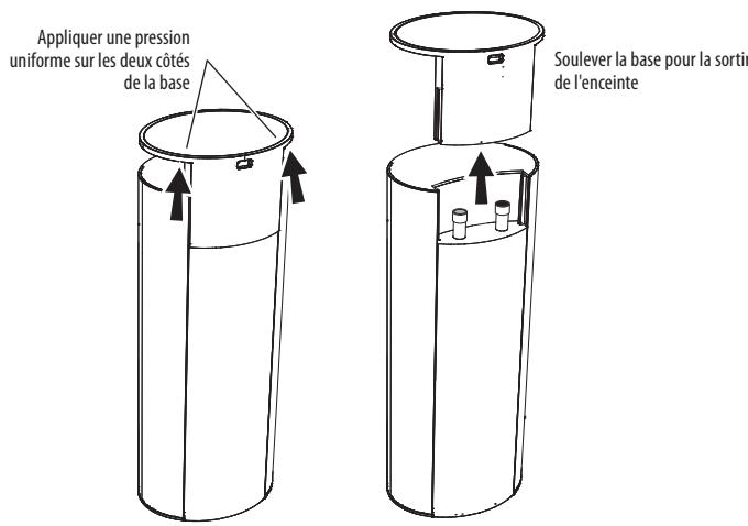 HARMAN KARDON BDS-403 - Emplacement sur étagère - 1