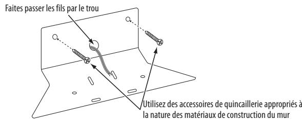 HARMAN KARDON BDS-403 - Montage mural de l'enceinte centrale du BDS 700 - 1