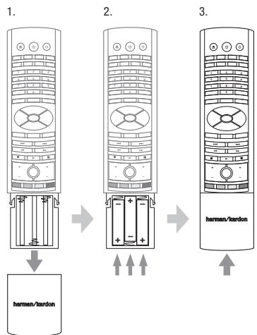 HARMAN KARDON BDS-403 - Installation des piles - 1