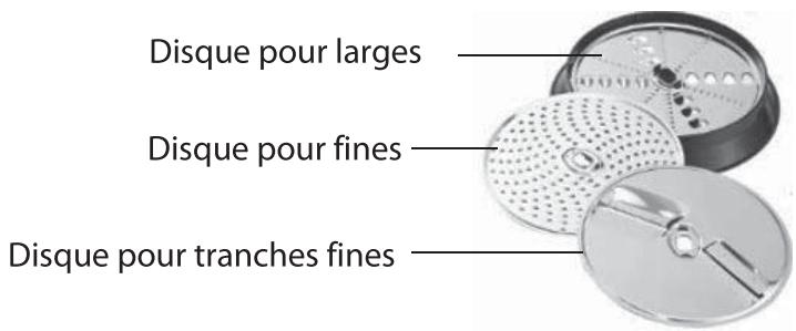 ELECTROLUX EFP1000XL - Utilisation des disques de coupe en tranches / en lamelles - 2