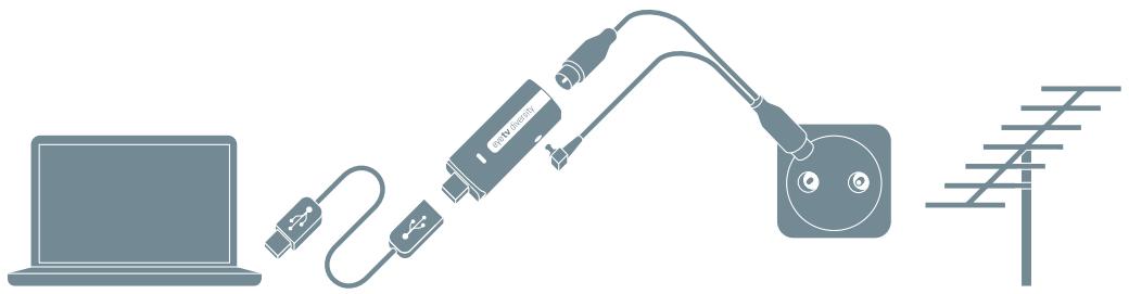 ELGATO EYE DiVERSiTY - Les modes Diversity et Dual-Tuner - 4