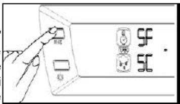 DE DIETRICH DKD 845 SC - Comment l'utiliser : - 1