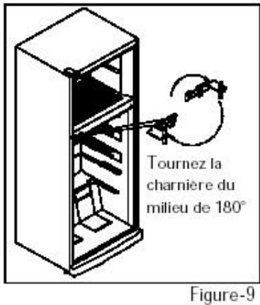DE DIETRICH DKD 845 SC - INVERSION DU SENS D'OUVERTURE DES PORTES - 4