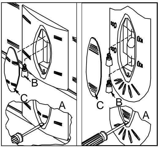 DE DIETRICH DKD 845 SC - Attention: - 1