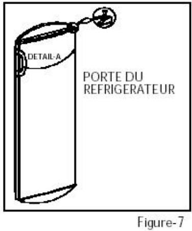 DE DIETRICH DKD 845 SC - INVERSION DU SENS D'OUVERTURE DES PORTES - 2