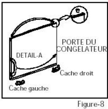 DE DIETRICH DKD 845 SC - INVERSION DU SENS D'OUVERTURE DES PORTES - 3