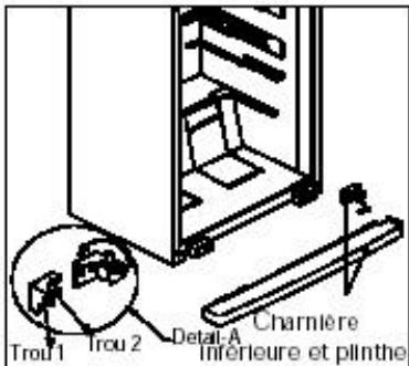 DE DIETRICH DKD 845 SC - INVERSION DU SENS D'OUVERTURE DES PORTES - 3