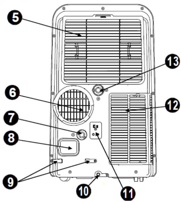 AERIAN AAC12KONNECT - DESCRIPTION DES PIECES - 2