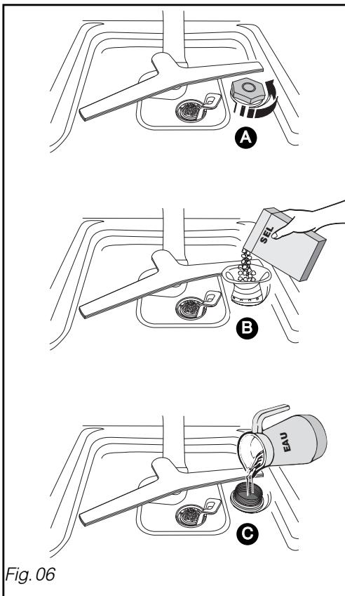 SAUTER SVH 90 JF1 FULL - Important : - 1