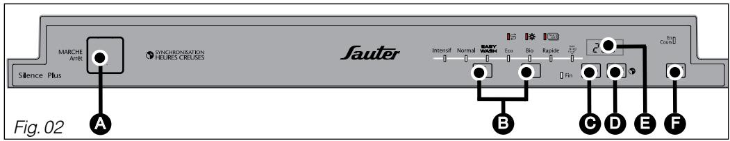 SAUTER SVH 90 JF1 FULL - - PRESENTATION DU BANDEAU DE COMMANDE - 1