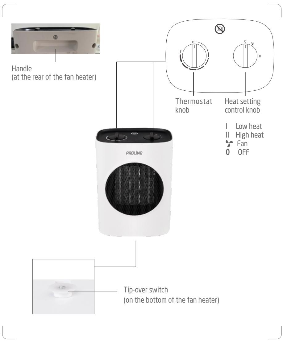 PROLINE CH1802S - PRODUCT OVERVIEW - 1