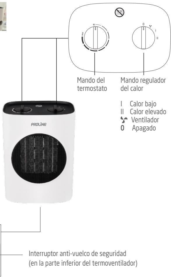 PROLINE CH1802S - DESCRIPCION DEL PRODUCTO - 2