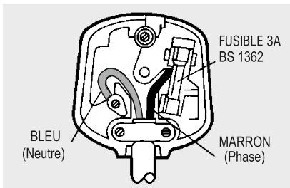 0 ACOUSTICS 07000 5.1+NOiR - Veuillez prendre connaissance de tous les avertissements. - 2