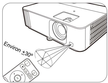 BENQ HCTK700 - Portée efficace de la télécommande - 1