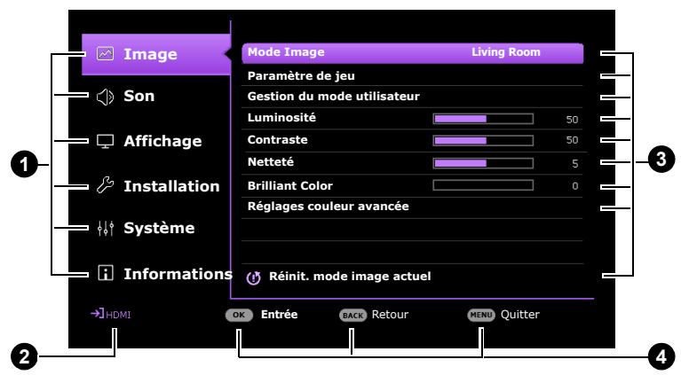 BENQ HCTK700 - Utilisation des menus - 3
