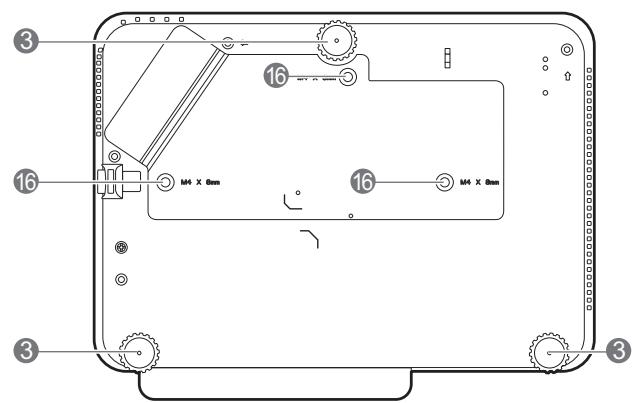 BENQ HCTK700 - Vue extérieure du projecteur - 2