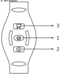 DAK BLEU4330790 - Utilisation d'un dispositif de visualisation telecommandé (en option) - 1