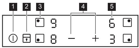 FAURE FEI6830FBAC - Description du bandeau de commande - 1