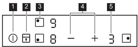 FAURE FEI6830FBAC - Description du bandeau de commande - 2