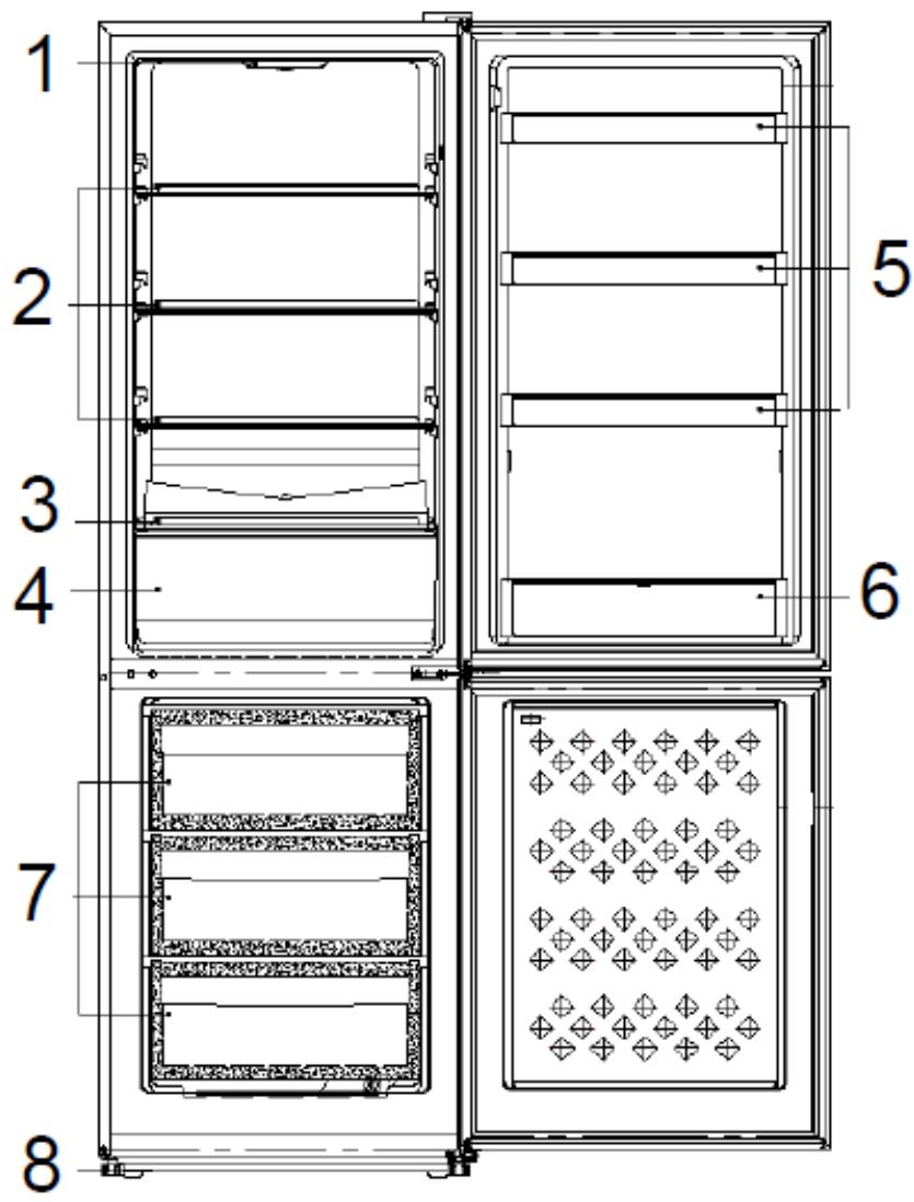 THOMSON CTH300W - Mise au rebut des appareils usagés - 1