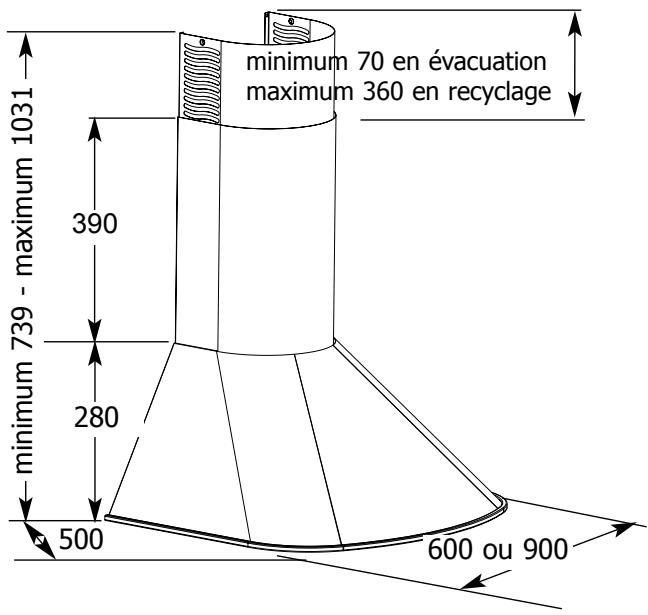 SAUTER 99626161 - Vous ne possédez pas de sortie vers l'extérieur : - 3