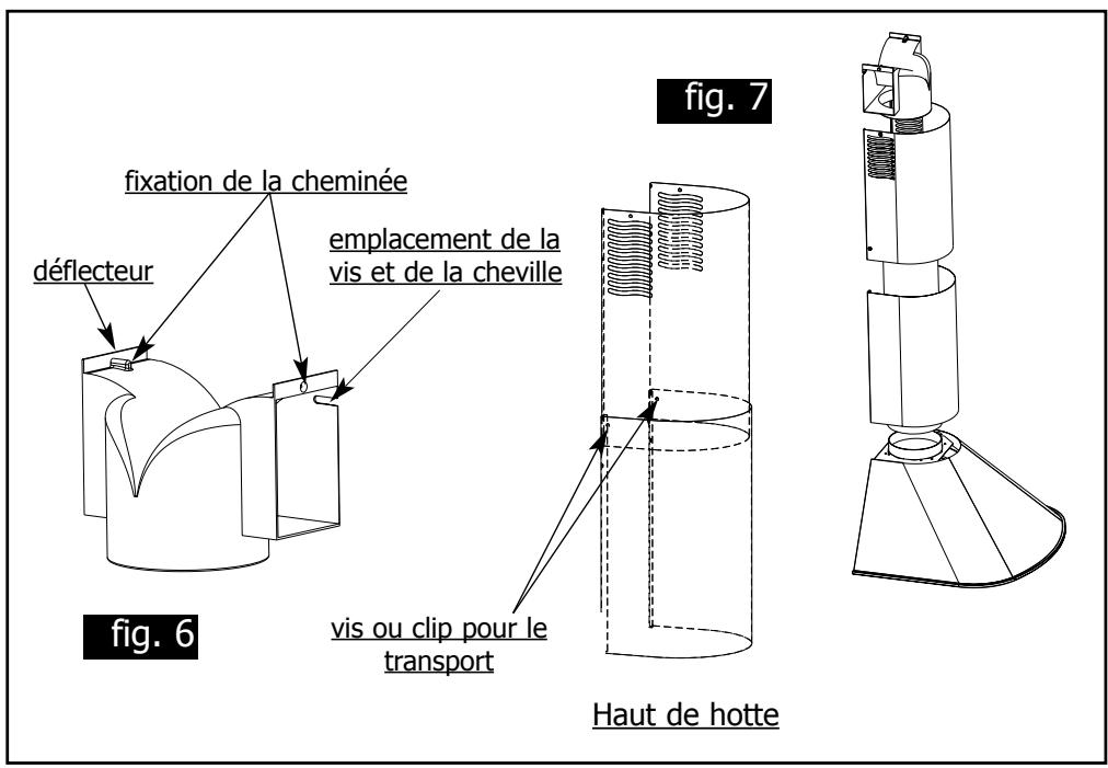 SAUTER 99626161 - Montage de votre hotte - 1