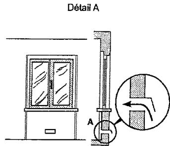 ARISTON C 346 GT - Positionnement - 3