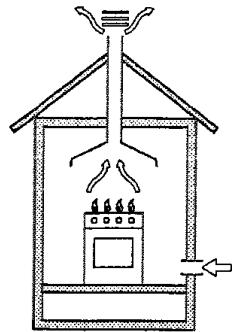 ARISTON C 346 GT - Positionnement - 1