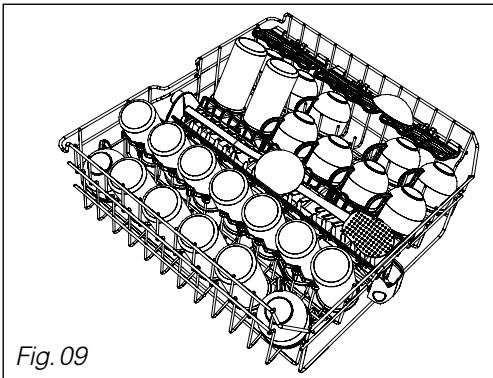 DE DIETRICH DVH 10847 - Conseil : - 1